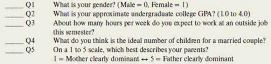 Chapter 2, Problem 33CE, Below are five questions from a survey of MBA students. Answers were written in the blank at the 