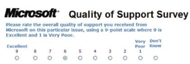 Chapter 2.2, Problem 14SE, (a) Would the measurement level for the data collected from this Microsoft survey question be 