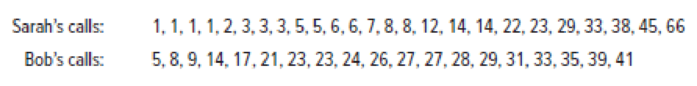 Chapter 3.1, Problem 3SE, (a) Make a stacked dot plot to compare the lengths of cell phone calls by Sarah and Bob during the 