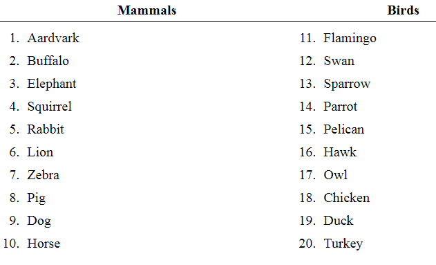 Chapter 1.1, Problem 21E, Exercises 21â€”24 refer to the population of animals in the following table. The population is , example  1
