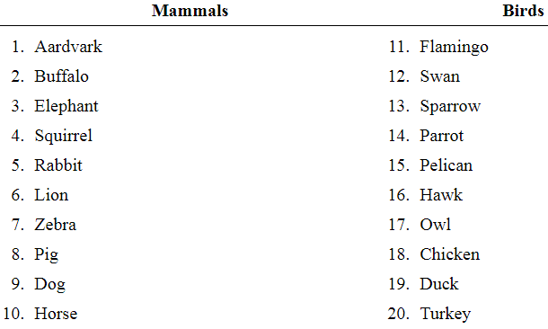 Chapter 1.1, Problem 23E, Exercises 21â€”24 refer to the population of animals in the following table. The population is , example  1