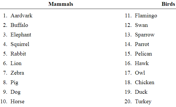 Chapter 1.1, Problem 24E, Exercises 21â€”24 refer to the population of animals in the following table. The population is , example  1