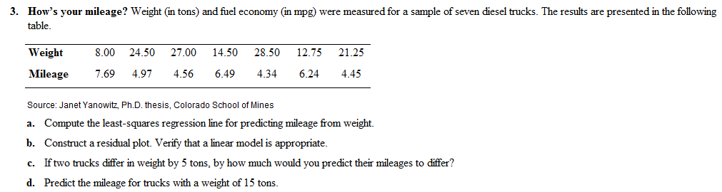 Chapter 4, Problem 3RE, Hows your mileage? Weight (in tons) and fuel economy (in mpg) were measured for a sample of seven 