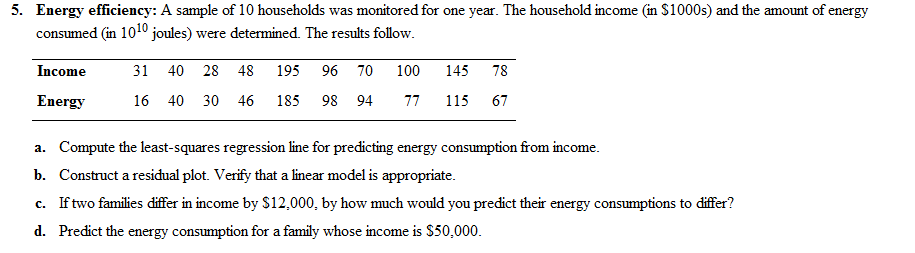 Chapter 4, Problem 5RE, Energy efficiency: A sample of 10 households was monitored for one year. The household income (in 