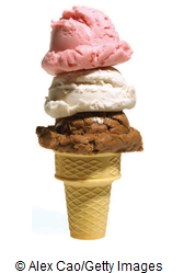 Chapter 5.4, Problem 32E, Ice cream: A certain ice cream parlor offers 15 flavors of ice cream. You want an ice cream cone 