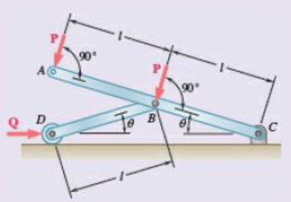 Chapter 10, Problem 10.104RP, Derive an expression for the magnitude of the forceQ required to maintain the equilibrium of 