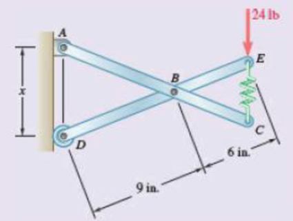 Chapter 10, Problem 10.108RP, Two identical rods ABC and DBE are connected bya pin at B and by a spring CE. Knowing that thespring 