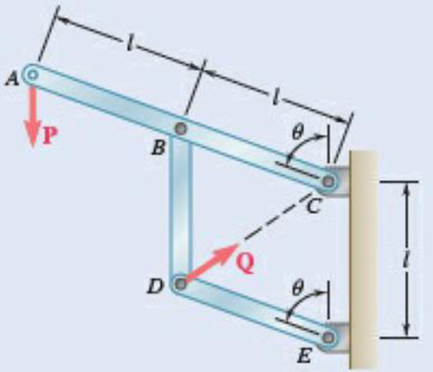 Chapter 10.1, Problem 10.13P, Solve Prob. 10.12 assuming that the force P applied at point A acts horizontally to the left. 10.12 