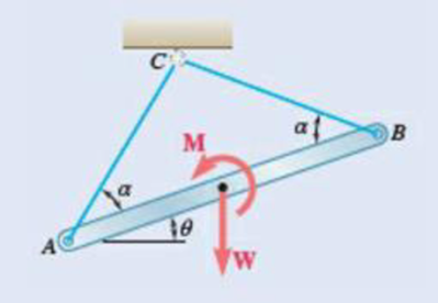 Chapter 10.1, Problem 10.17P, A uniform rod AB with length l and weight W is suspended from two cords AC and BC of equal length. 