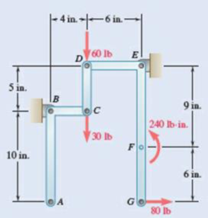 Chapter 10.1, Problem 10.2P, Determine the horizontal force P that must be applied at A to maintain the equilibrium of the 