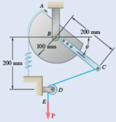 Chapter 10.1, Problem 10.35P, A vertical force P with a magnitude of 150 N isapplied to end E of cable CDE that passes over asmall 