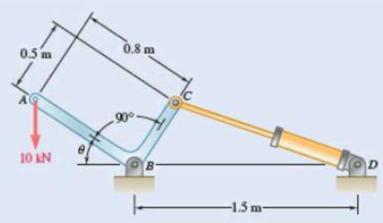 Chapter 10.1, Problem 10.44P, The position of member ABC is controlled by thehydraulic cylinder CD. Determine angle , knowingthat 