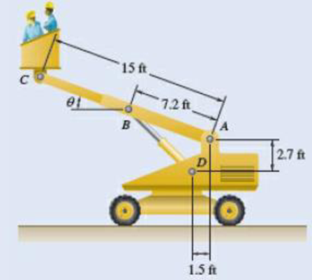 Chapter 10.1, Problem 10.45P, The telescoping arm ABC is used to provide anelevated platform for construction workers. Theworkers 