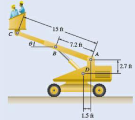 Chapter 10.1, Problem 10.46P, Solve Prob. 10.45, assuming that the workers arelowered to a point near the ground so that  = 20. 