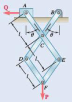 Chapter 10.1, Problem 10.51P, Denoting the coefficient of static friction betweenthe block attached to rod ACE and the 