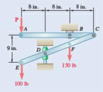 Chapter 10.1, Problem 10.7P, The two-bar linkage shown is supported by a pin and bracket at B and a collar at D that slides 