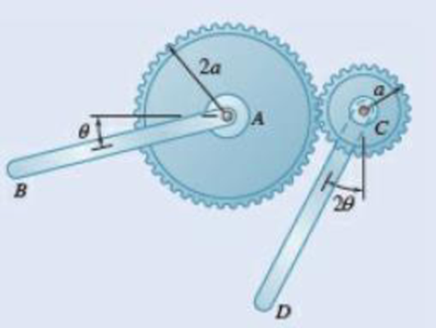 Chapter 10.2, Problem 10.71P, Two uniform rods AB and CD, of the same length l,are attached to gears as shown. Knowing that rodAB 