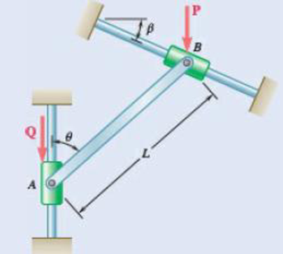 Chapter 10.2, Problem 10.83P, A slender rod AB is attached to two collars A and B that can move freely along the guide rods 