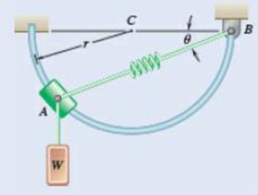 Chapter 10.2, Problem 10.87P, 10.87 and 10.88 Collar A can slide freely on the semicircular rodand shown. Knowing that the 