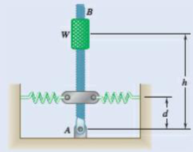 Chapter 10.2, Problem 10.92P, Rod AB is attached to a hinge at A and to twosprings, each of constant k. If h = 45 in., k = 