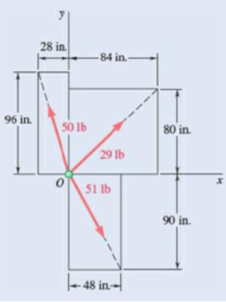 Chapter 2.2, Problem 2.22P, Determine the x and y components of each of die forces shown. Fig. P2.22 
