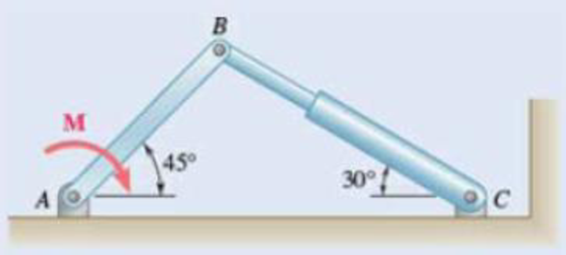 Chapter 2.2, Problem 2.27P, The hydraulic cylinder BC exerts cm member AB a force P directed along line BC. Knowing that P must 