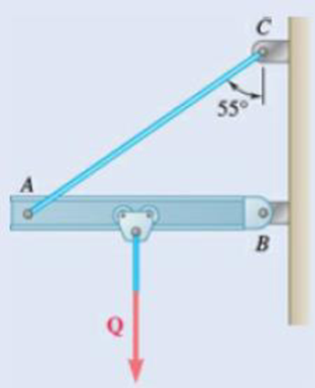 Chapter 2.2, Problem 2.28P, Cable AC exerts on beam AD a force P directed along line AC. Knowing that P must have a 350-lb 