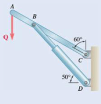 Chapter 2.2, Problem 2.29P, The hydraulic cylinder BD exerts on member ABC a force P directed along line BD. Knowing that P must 