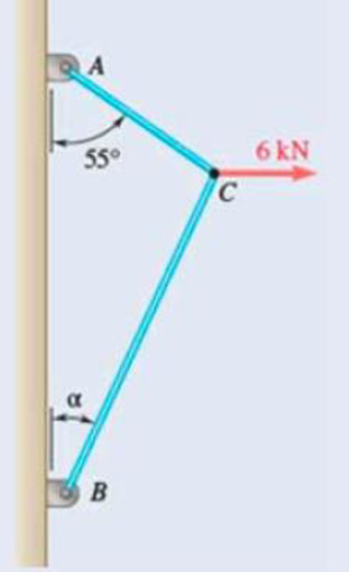 Chapter 2.3, Problem 2.44P, Two cables are tied together at C and are loaded as shown. Knowing that  = 30, determine the tension 