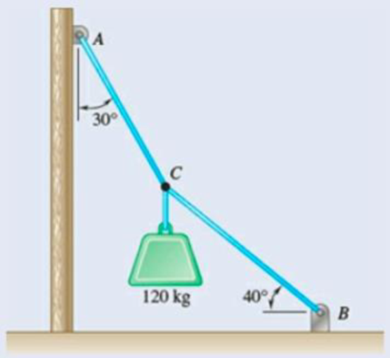 Chapter 2.3, Problem 2.45P, Two cables are tied together at C and loaded as shown. Determine the tension (a) in cable AC, (b) in 