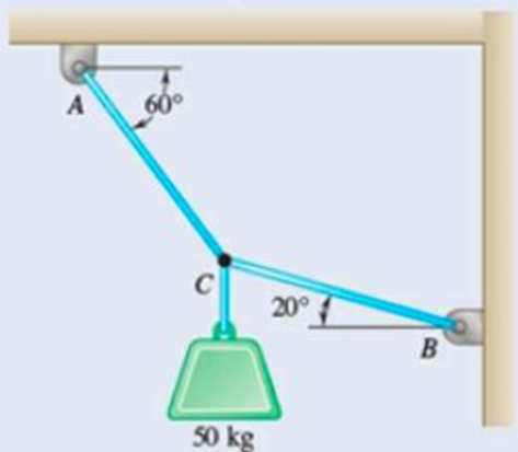 Chapter 2.3, Problem 2.47P, Two cables are tied together at C and are loaded as shown. Determine the tension (a) in cable AC, 