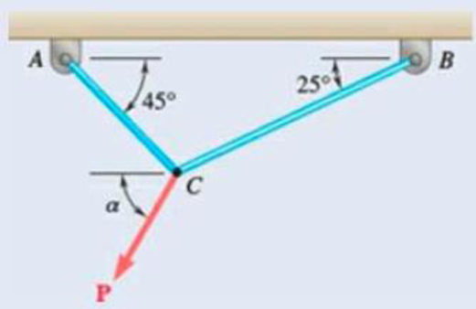 Chapter 2.3, Problem 2.58P, For the cables of Prob. 2.46, it is known that the maximum allowable tension is 600 N in cable AC 