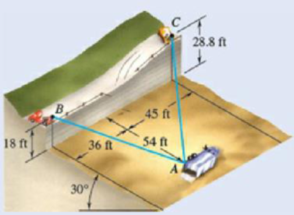 Chapter 2.4, Problem 2.88P, In order to move a wrecked truck, two cables are attached at A and pulled by winches B and C as 