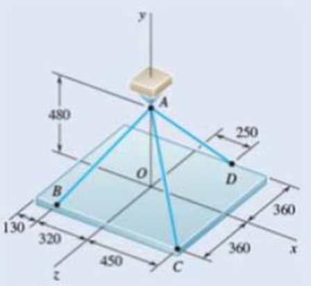 Chapter 2.4, Problem 2.89P, A rectangular plate is supported by three cables as shown. Knowing that the tension in cable AB is 