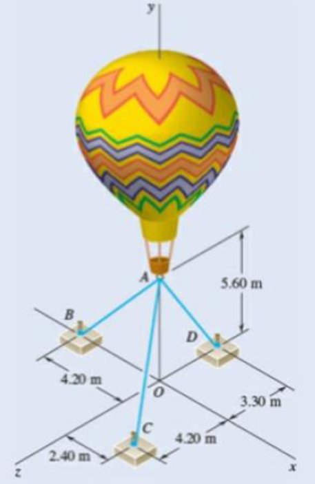 Chapter 2.5, Problem 2.101P, Three cables are used to tether a balloon as shown. Determine the vertical force P exerted by the 