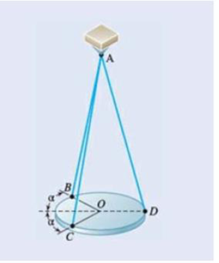 Chapter 2.5, Problem 2.105P, A 12-lb circular plate of 7-in. radius is supported as shown by three wires, each of 25-in. length. 