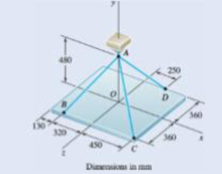 Chapter 2.5, Problem 2.109P, A rectangular plate is supported by three cables as shown. Knowing that the tension in cable AC is 