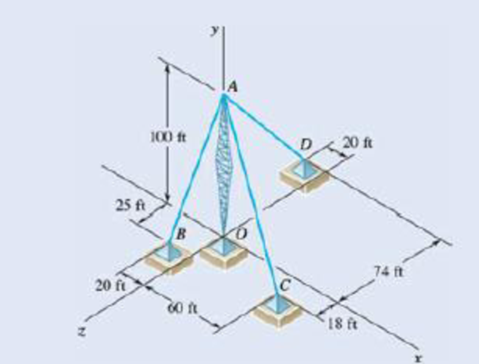 Chapter 2.5, Problem 2.111P, A transmission tower is held by three guy wires attached to a pin at A and anchored by bolts at B, 