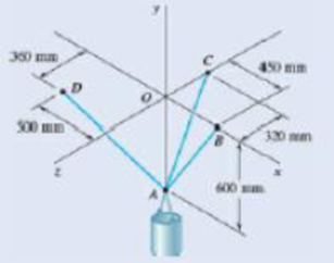 Chapter 2.5, Problem 2.6FBP, A container of mass m = 120 kg is supported by three cables as shown. Draw the free-body diagram 