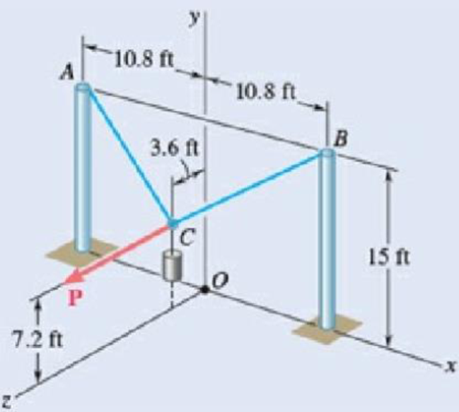 Chapter 2.5, Problem 2.7FBP, A 150-lb cylinder is supported by two cables AC and BC that are attached to the top of vertical 