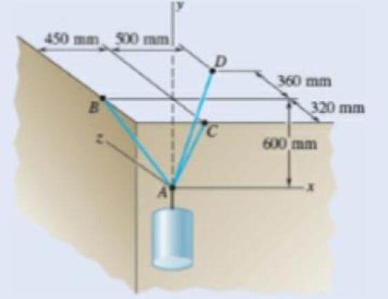 Chapter 2.5, Problem 2.99P, A container is supported by three cables that are attached to a ceiling as shown. Determine the 