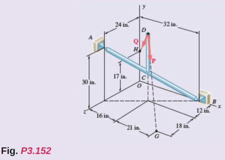 Chapter 3, Problem 3.152RP, The 23-in. vertical rod CD is welded to the midpoint C of the 50-in. rod AB. Determine the moment 