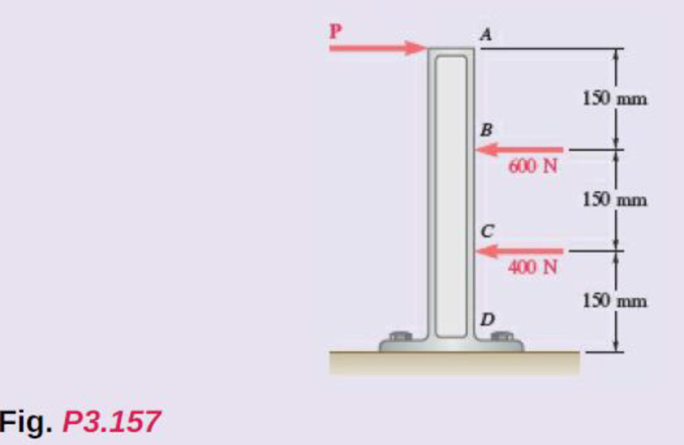 Chapter 3, Problem 3.157RP, Three horizontal forces are applied as shown to a vertical cast-iron arm. Determine the resultant of 