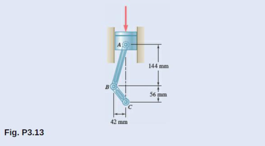 Chapter 3.1, Problem 3.13P, 3.13 and 3.14It is known that the connecting rod AB exerts on the crank BC a 2.5-kN force directed 