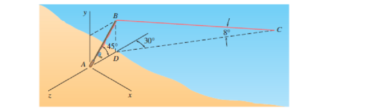 Chapter 3.1, Problem 3.31P, In Prob. 3.25, determine the perpendicular distance from point D to a line drawn through points B 