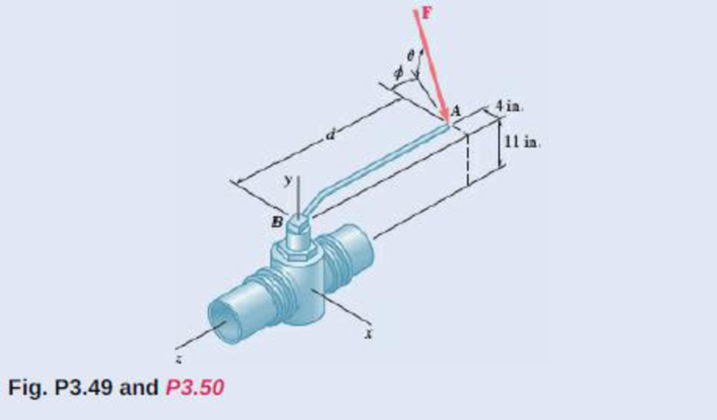 Chapter 3.2, Problem 3.49P, To loosen a frozen valve, a force F with a magnitude of 70 lb is applied to the handle of the valve. 