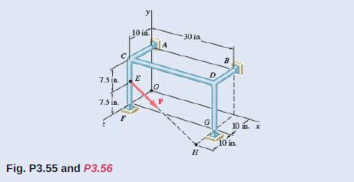 Chapter 3.2, Problem 3.55P, A force P of magnitude 520 lb acts on the frame shown at point E. Determine the moment of P about a 