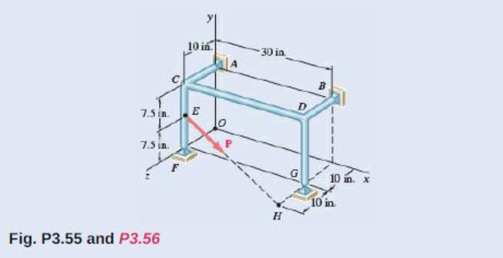 Chapter 3.2, Problem 3.56P, 3.56A force P acts on the frame shown at point E. Knowing that the absolute value of the moment of P 