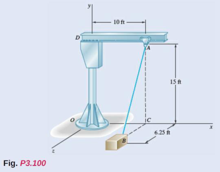 Chapter 3.3, Problem 3.100P, The jib crane shown is oriented so that its boom AD is parallel to the x axis and is used to move a 