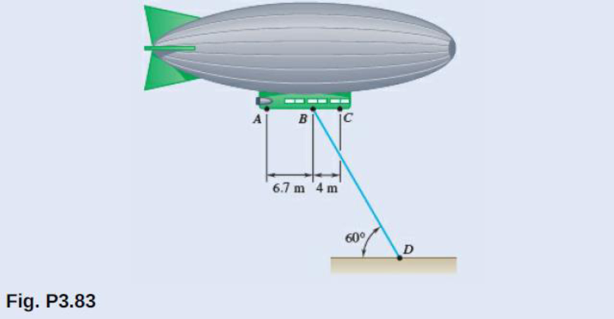 Chapter 3.3, Problem 3.83P, A dirigible is tethered by a cable attached to its cabin at B. If the tension in the cable is 1040 